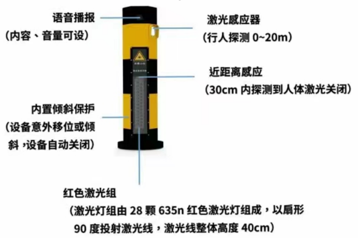 1688724055484062.png image.png